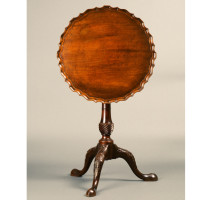 Kettle Stand, ca. 1750-60, Charleston, South Carolina; mahogany; 27 5/8 x 21 inches (diameter); Courtesy of The Rivers Collection

